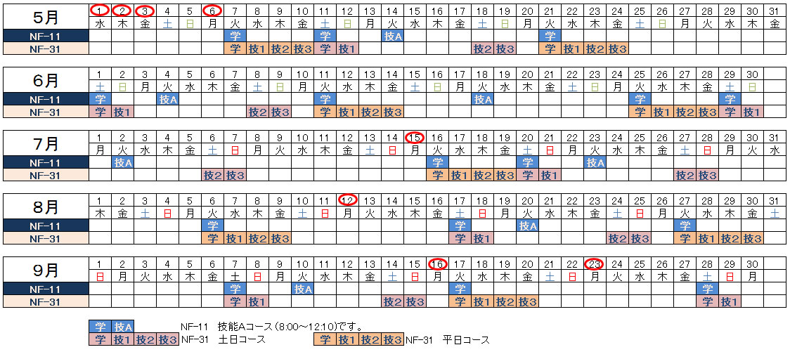 フォークリフト講習予定表