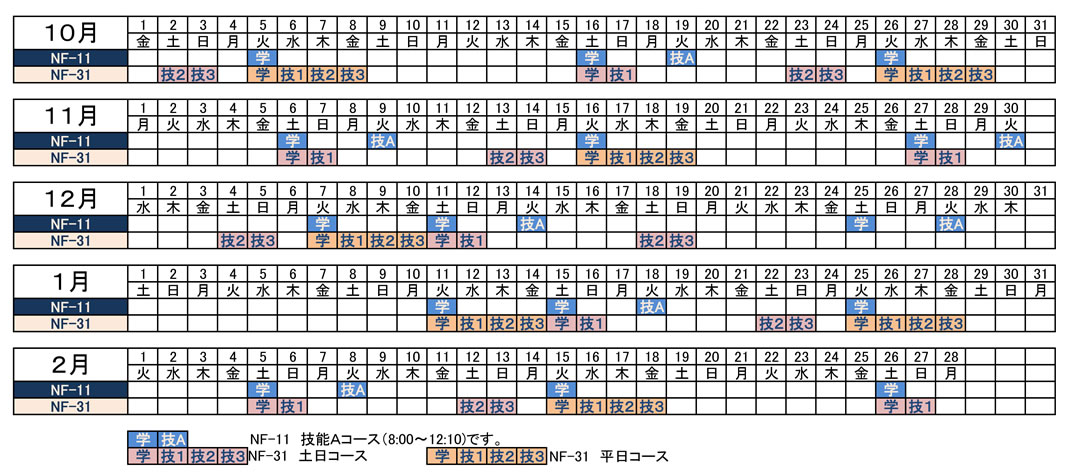 フォークリフト講習予定表