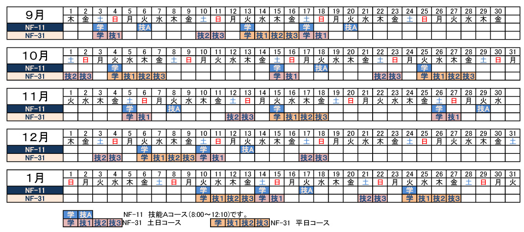 フォークリフト講習予定表