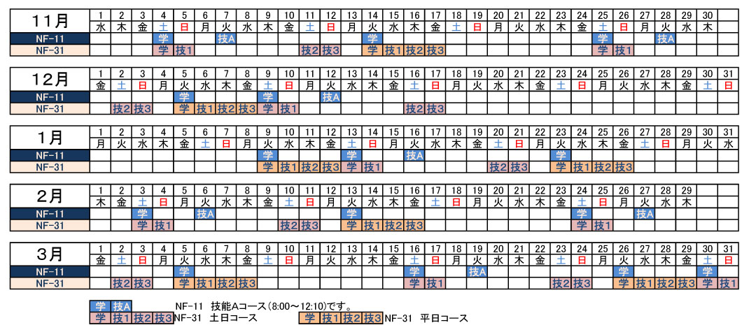 フォークリフト講習予定表