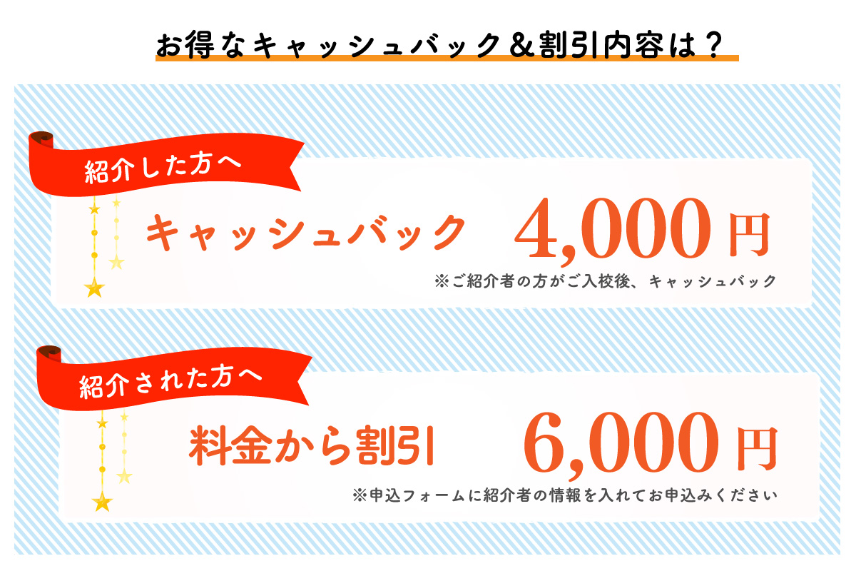 お得なキャッシュバック&割引内容は?